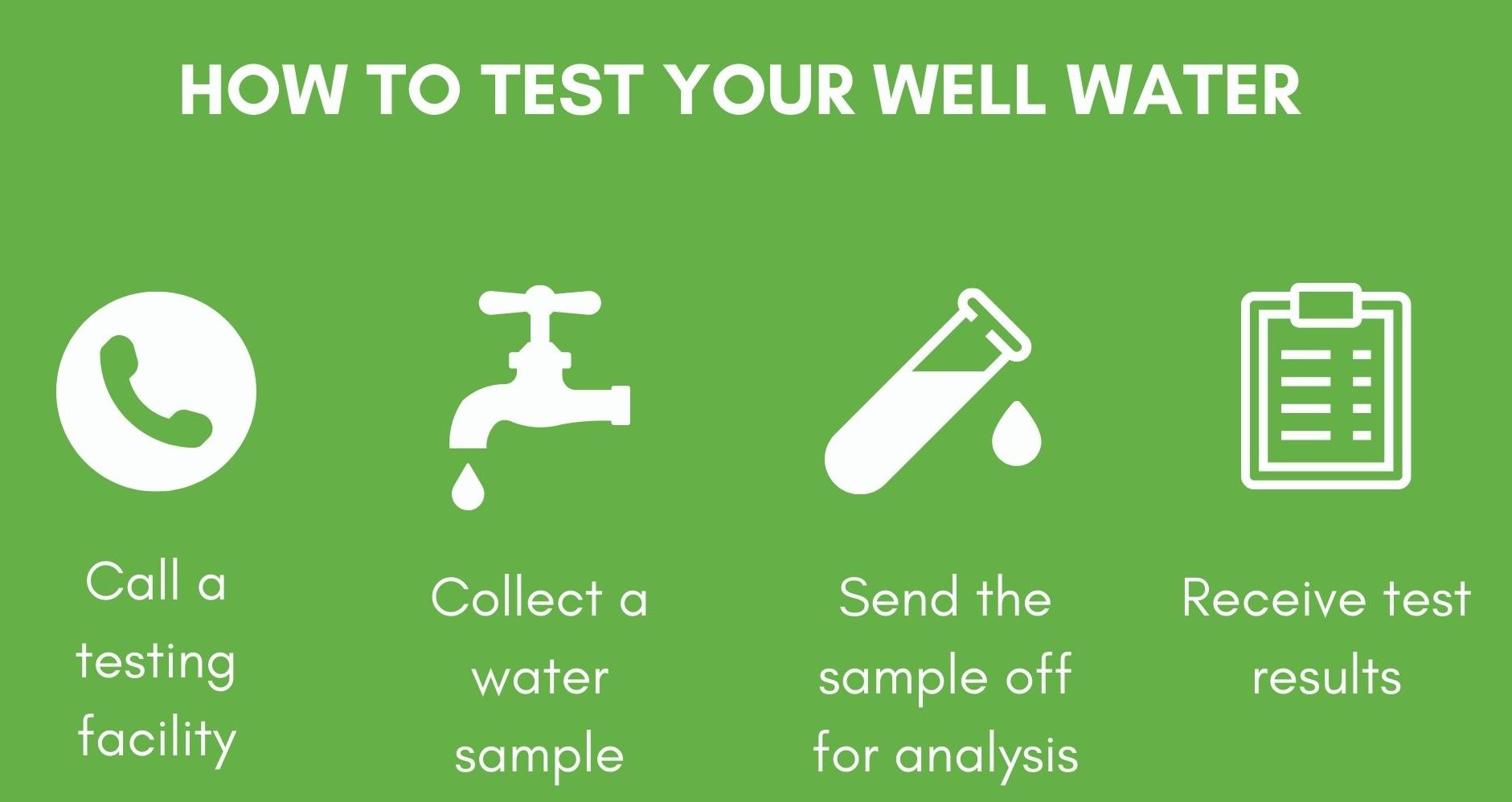 How to Take a Well Water Sample Alabama Cooperative Extension System