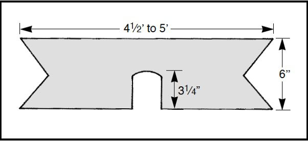 Figure 1. Planting board used to place trunk of tree in exact location of stake and at the proper depth when planting.